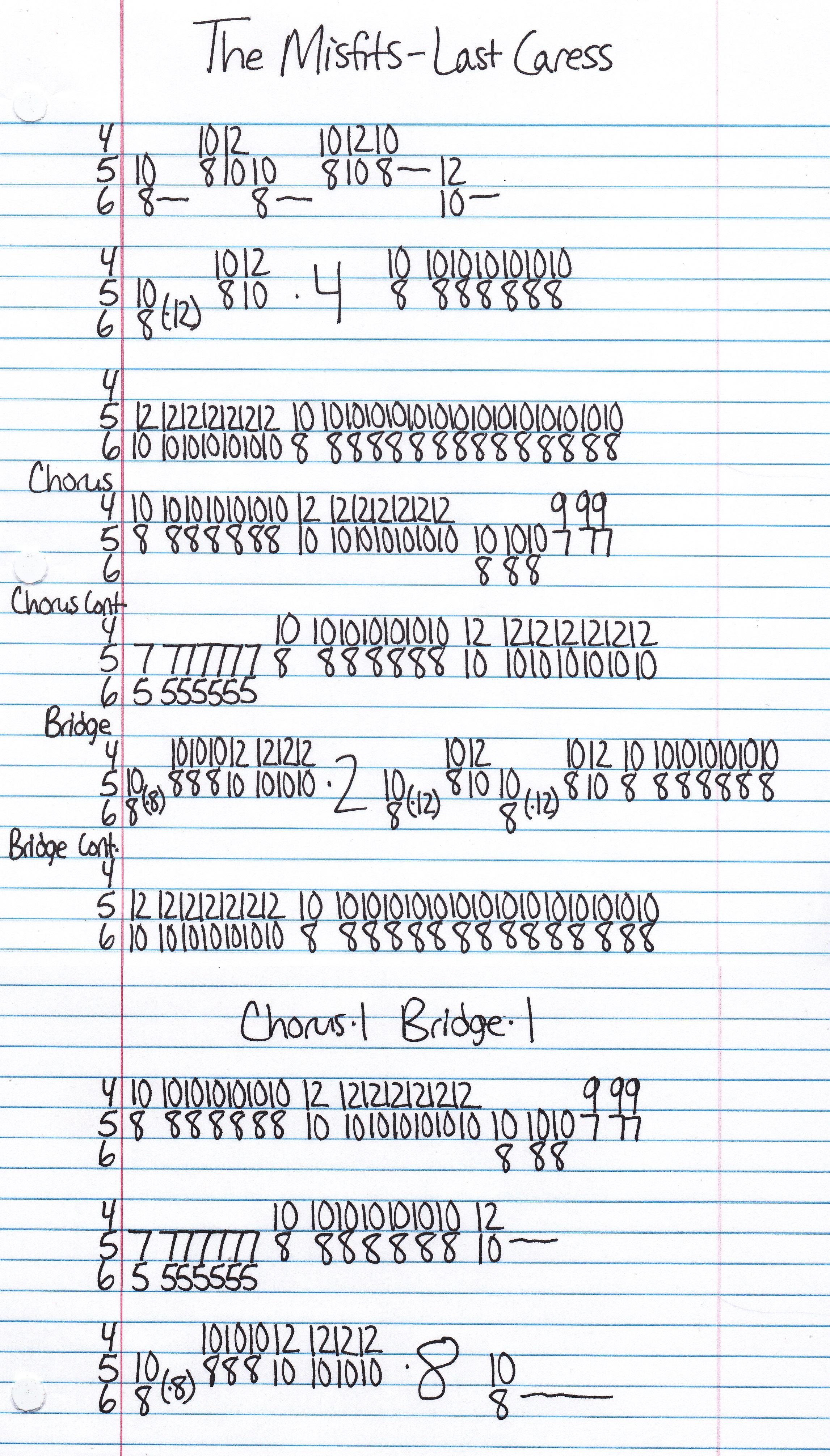 High quality guitar tab for Last Caress by The Misfits off of the album Static Age. ***Complete and accurate guitar tab!***